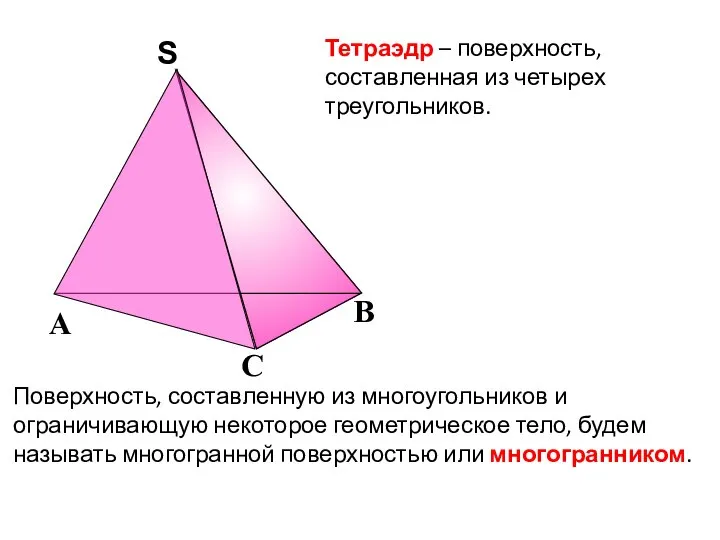 Тетраэдр – поверхность, составленная из четырех треугольников. Поверхность, составленную из многоугольников и