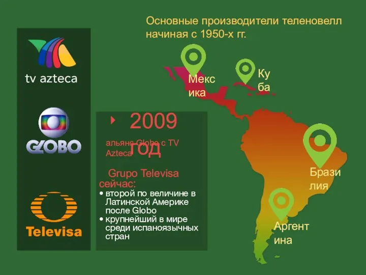 Основные производители теленовелл начиная с 1950-х гг. tv azteca альянс Globo с