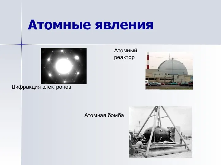 Атомные явления Дифракция электронов Атомный реактор Атомная бомба