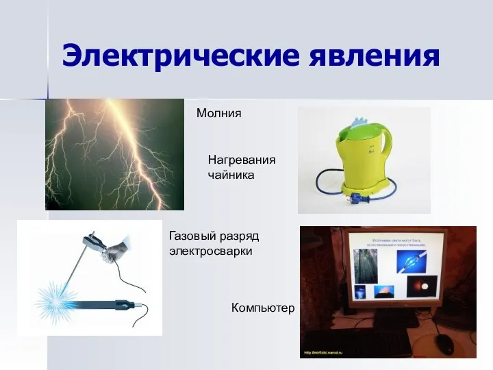 Электрические явления Молния Нагревания чайника Газовый разряд электросварки Компьютер