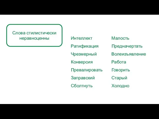 Интеллект Ратификация Чрезмерный Конверсия Превалировать Заправский Сболтнуть Малость Предначертать Волеизъявление Работа Говорить