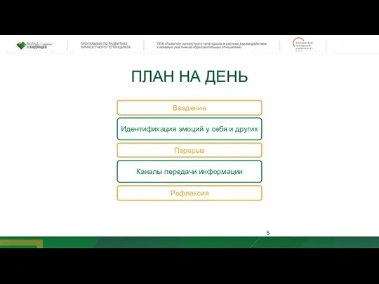 ПЛАН НА ДЕНЬ Идентификация эмоций у себя и других Введение Перерыв Каналы передачи информации Рефлексия