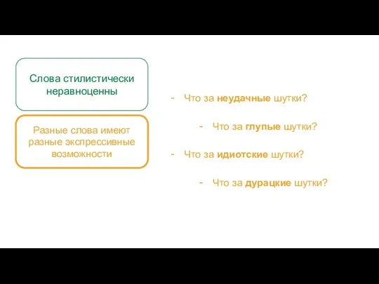 Слова стилистически неравноценны Разные слова имеют разные экспрессивные возможности Что за неудачные