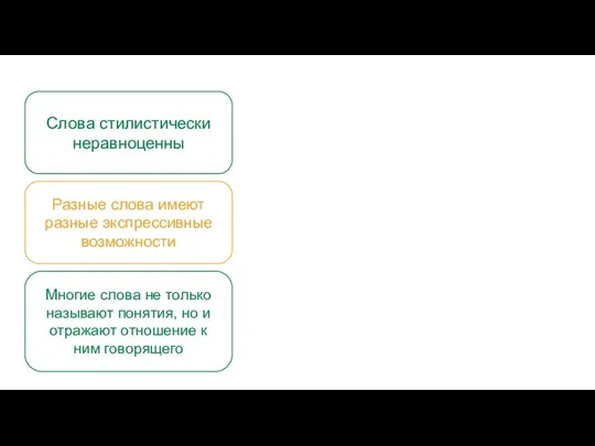 Многие слова не только называют понятия, но и отражают отношение к ним