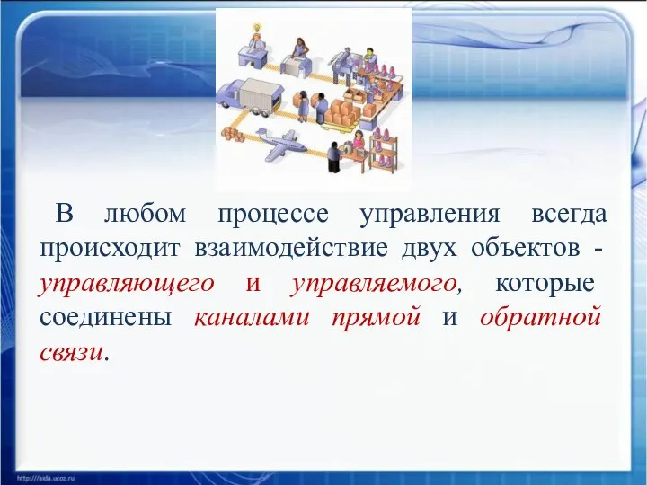 В любом процессе управления всегда происходит взаимодействие двух объектов - управляющего и