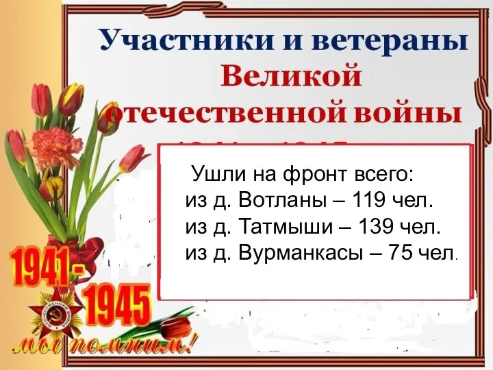 Ушли на фронт всего: из д. Вотланы – 119 чел. из д.