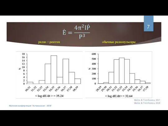 Научная конференция "Астрономия - 2018" радио + рентген обычные радиопульсары Malov &
