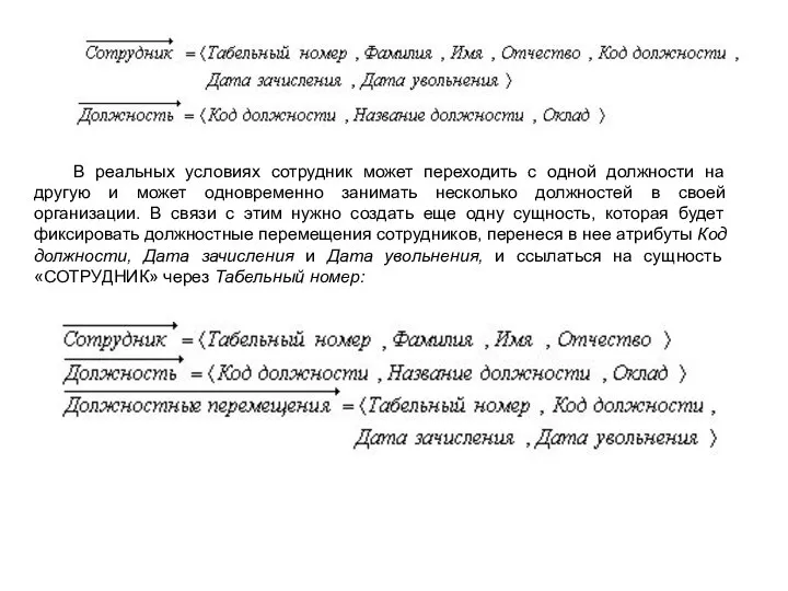 В реальных условиях сотрудник может переходить с одной должности на другую и