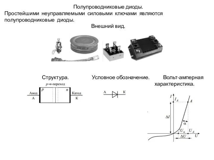 Полупроводниковые диоды. Простейшими неуправляемыми силовыми ключами являются полупроводниковые диоды. Внешний вид. Структура. Условное обозначение. Вольт-амперная характеристика.