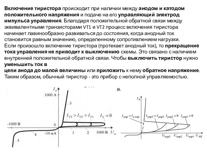Включение тиристора проис­ходит при наличии между анодом и катодом положительного напряжения и