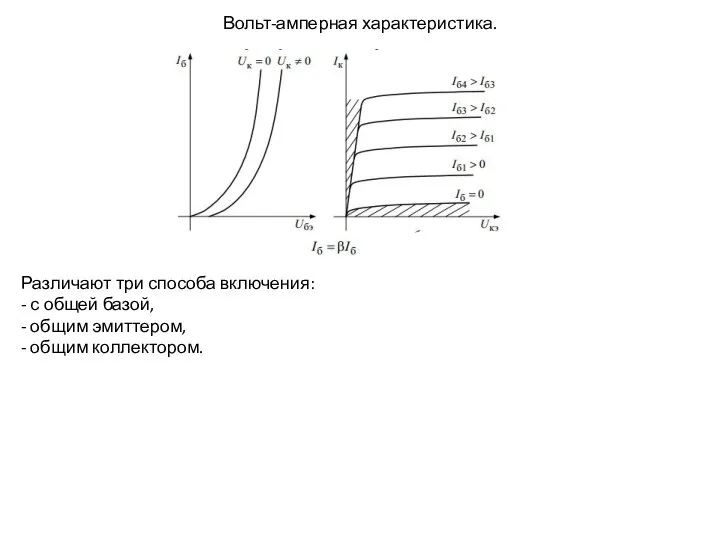 Вольт-амперная характеристика. Различают три способа включения: - с общей базой, - общим эмиттером, - общим коллектором.