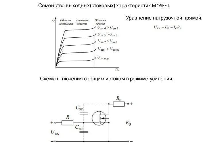 Семейство выходных(стоковых) характеристик MOSFET. Уравнение нагрузочной прямой. Схема включения с общим истоком в режиме усиления.