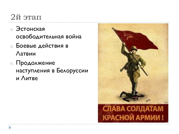 2й этап Эстонская освободительная война Боевые действия в Латвии Продолжение наступления в Белоруссии и Литве