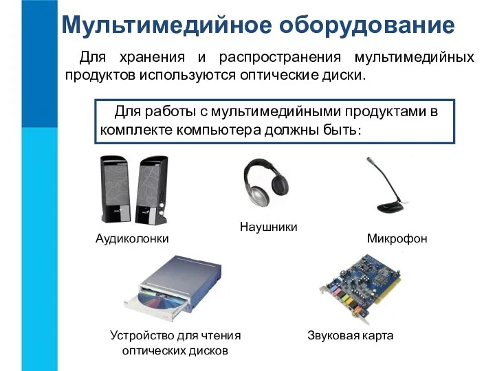 Для работы с мультимедийными продуктами в комплекте компьютера должны быть: Аудиколонки Наушники