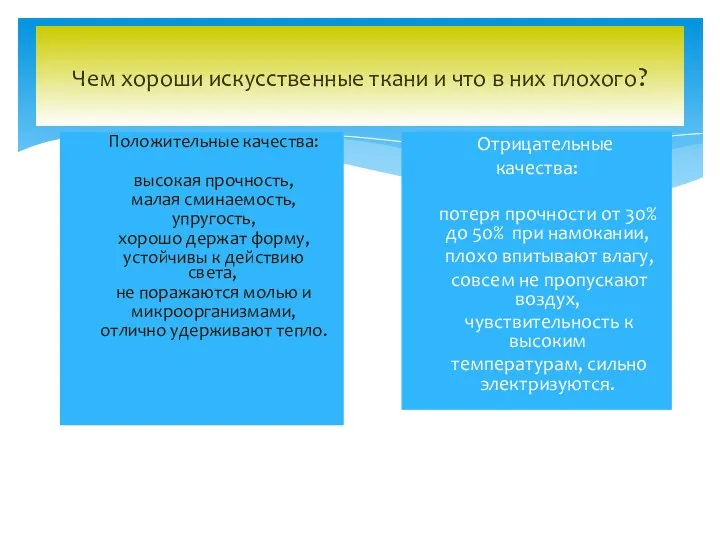 Чем хороши искусственные ткани и что в них плохого? Положительные качества: высокая