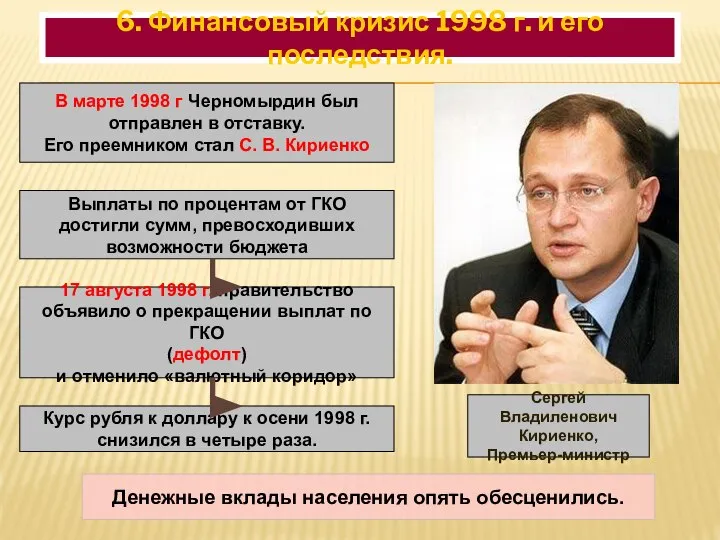 В марте 1998 г Черномырдин был отправлен в отставку. Его преемником стал
