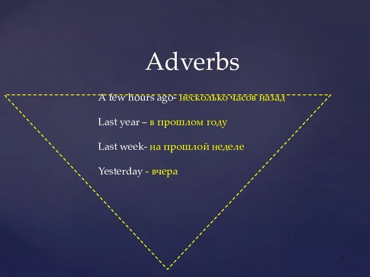 Adverbs A few hours ago- несколько часов назад Last year – в