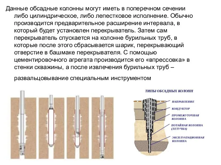 Данные обсадные колонны могут иметь в поперечном сечении либо цилиндрическое, либо лепестковое