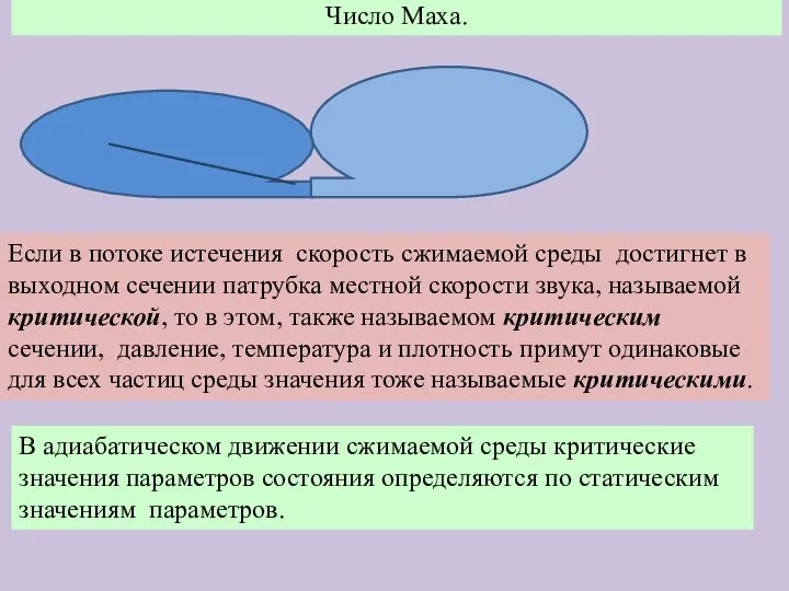 Число Маха. Если в потоке истечения скорость сжимаемой среды достигнет в выходном