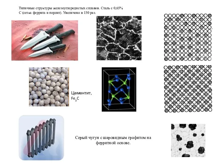 Типичные структуры железоуглеродистых сплавов. Сталь с 0,65% С (сетка феррита и перлит).