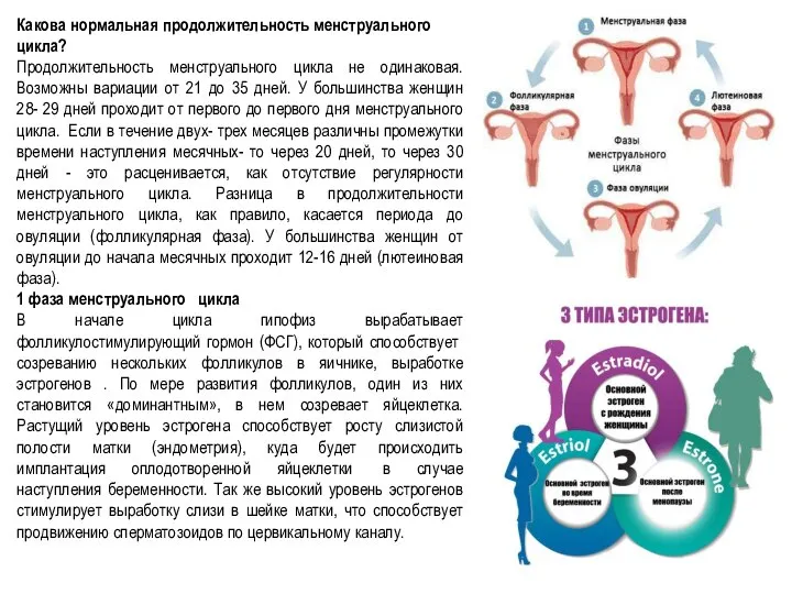 Какова нормальная продолжительность менструального цикла? Продолжительность менструального цикла не одинаковая. Возможны вариации