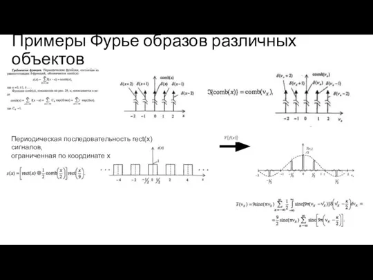 Примеры Фурье образов различных объектов Периодическая последовательность rect(x) сигналов, ограниченная по координате х