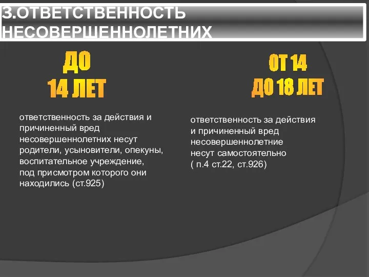 3.ОТВЕТСТВЕННОСТЬ НЕСОВЕРШЕННОЛЕТНИХ ДО 14 ЛЕТ ОТ 14 ДО 18 ЛЕТ ответственность за