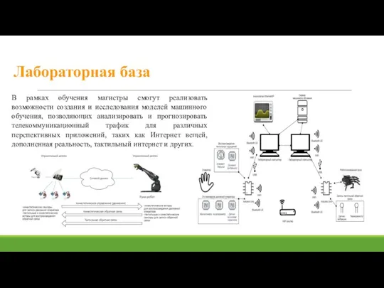 Лабораторная база В рамках обучения магистры смогут реализовать возможности создания и исследования