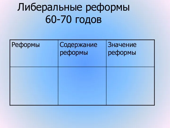 Либеральные реформы 60-70 годов