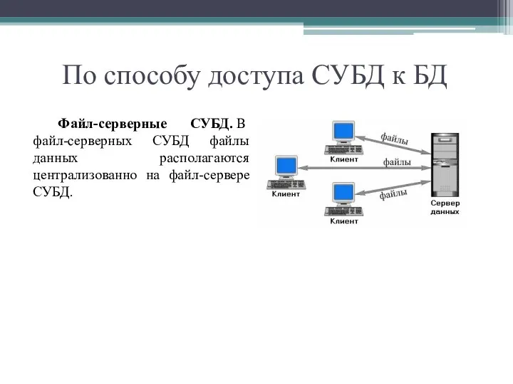 По способу доступа СУБД к БД Файл-серверные СУБД. В файл-серверных СУБД файлы