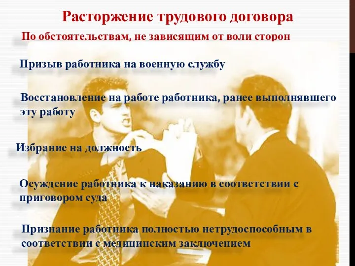 Расторжение трудового договора По обстоятельствам, не зависящим от воли сторон Призыв работника