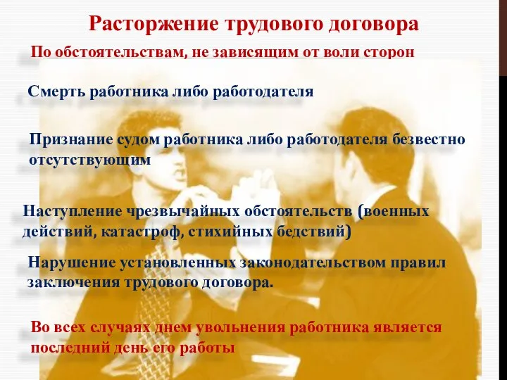 Расторжение трудового договора По обстоятельствам, не зависящим от воли сторон Смерть работника