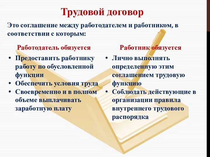 Трудовой договор Это соглашение между работодателем и работником, в соответствии с которым: