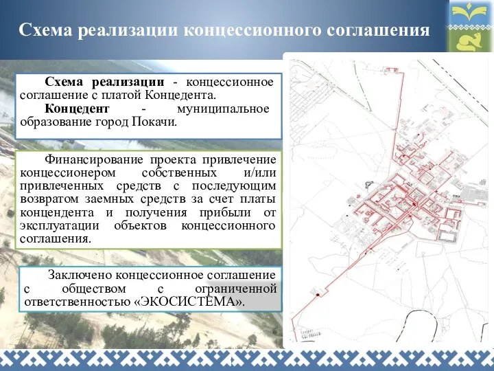 Схема реализации концессионного соглашения Схема реализации - концессионное соглашение с платой Концедента.