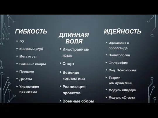 ГИБКОСТЬ ГО Книжный клуб Мета игры Военные сборы Продажи Дебаты Управление проектами