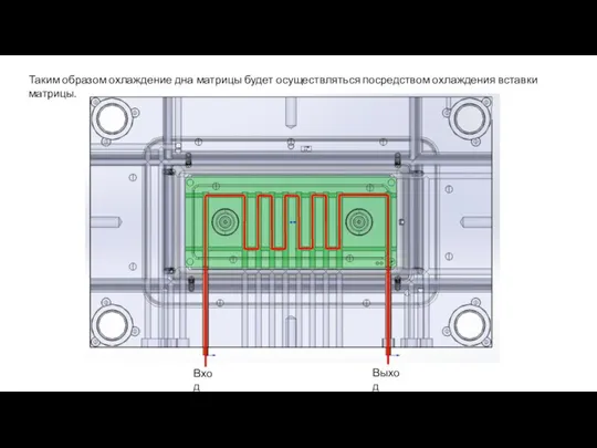 Таким образом охлаждение дна матрицы будет осуществляться посредством охлаждения вставки матрицы. Вход Выход