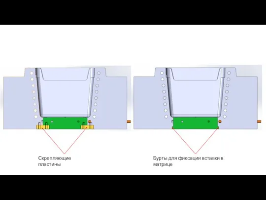 Бурты для фиксации вставки в матрице Скрепляющие пластины