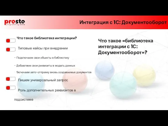 1. Что такое библиотека интеграции? 3. Типовые кейсы при внедрении - Подключаем