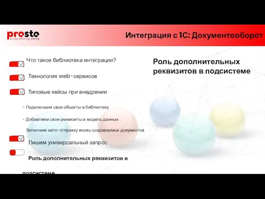 1. Что такое библиотека интеграции? 2. Технология web-сервисов 3. Типовые кейсы при