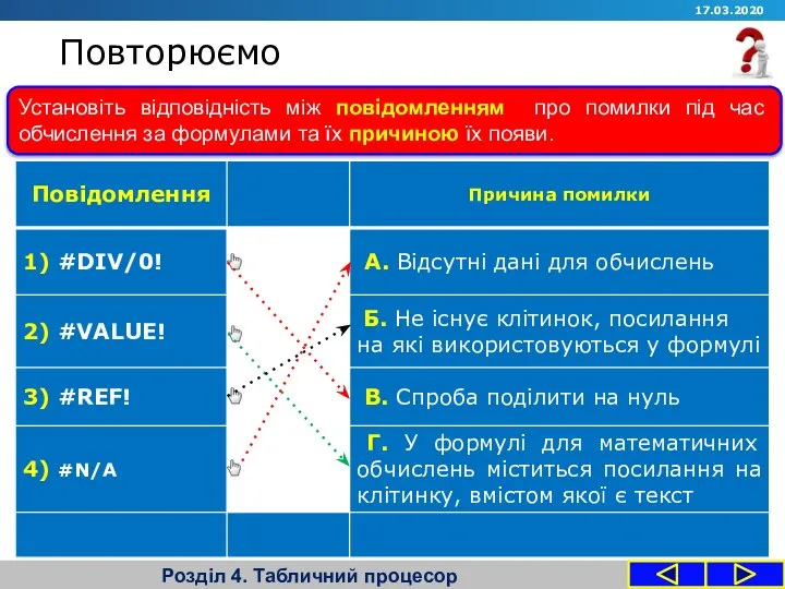 Повторюємо Розділ 4. Табличний процесор Установіть відповідність між повідомленням про помилки під