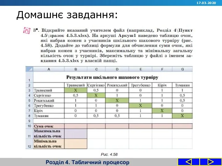 Домашнє завдання: Розділ 4. Табличний процесор 17.03.2020