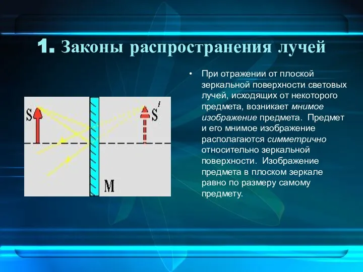 1. Законы распространения лучей При отражении от плоской зеркальной поверхности световых лучей,