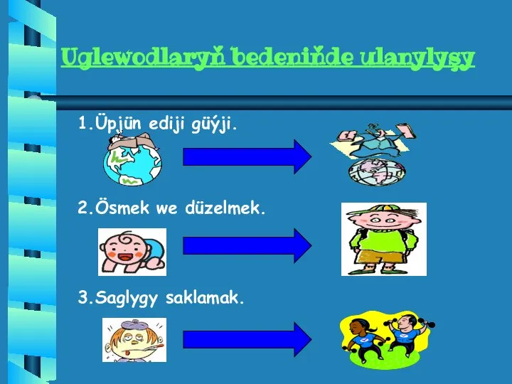 Uglewodlaryň bedeniňde ulanylyşy