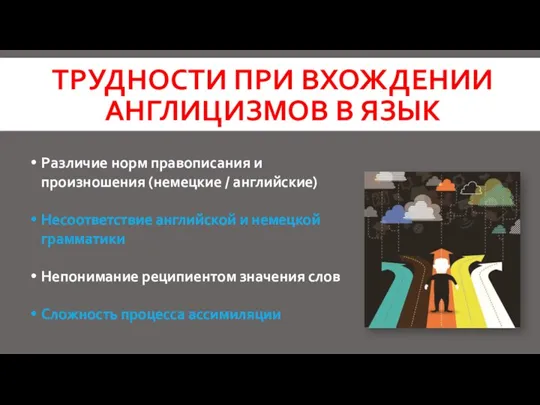 ТРУДНОСТИ ПРИ ВХОЖДЕНИИ АНГЛИЦИЗМОВ В ЯЗЫК Различие норм правописания и произношения (немецкие