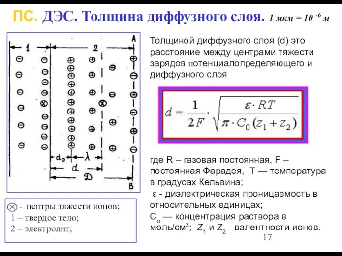 Толщиной диффузного слоя (d) это расстояние между центрами тяжести зарядов потенциалопределяющего и