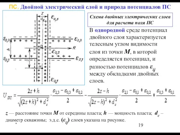 * Схема двойных электрических слоев для расчета поля ПС В однородной среде