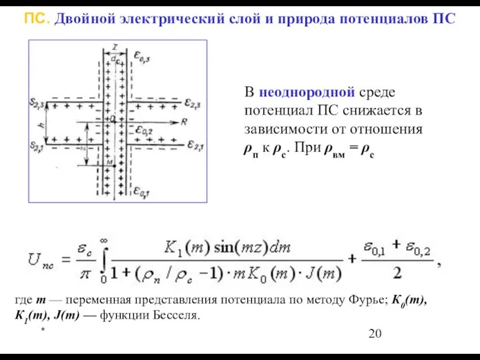 * В неоднородной среде потенциал ПС снижается в зависимости от отношения ρп