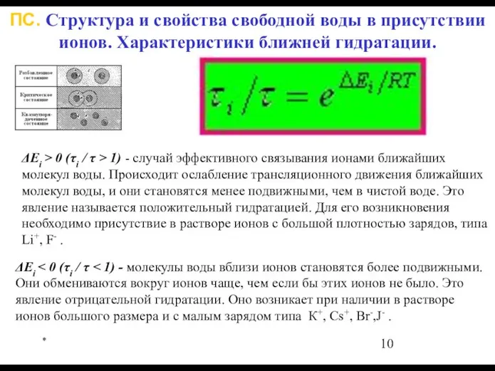 * ПС. Структура и свойства свободной воды в присутствии ионов. Характеристики ближней