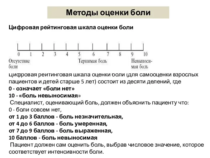 Цифровая рейтинговая шкала оценки боли Цифровая рейтинговая шкала оценки боли (для самооценки