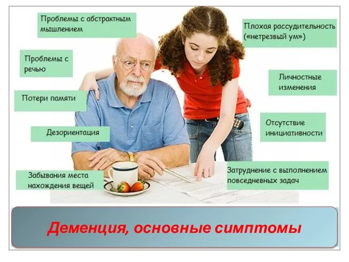 Деменция, основные симптомы